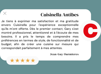 Cuisinella Antibes