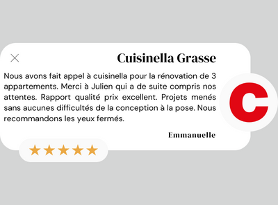 Cuisinella Grasse
